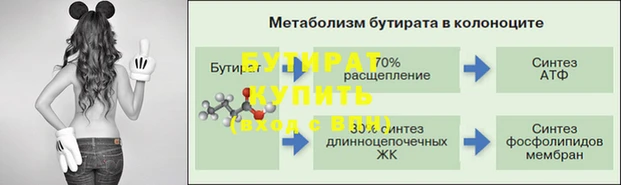 прущие грибы Богородск